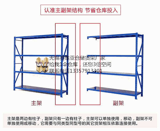 倉庫貨架,倉儲貨架,庫房貨架